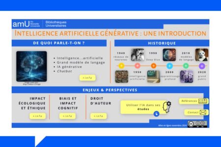 Intelligence artificielle générative : une introduction