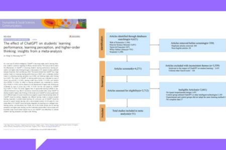“L’effet de ChatGPT sur la performance des apprenants, leur perception de l’apprentissage et la pensée de haut niveau : enseignements d’une méta-analyse”