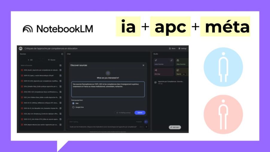 Simulation d’une méta-réflexion sur une analyse croisée : APC + IA