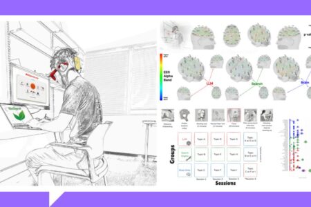 Le cerveau et ChatGPT : accumulation de dette cognitive lors de l’utilisation d’un assistant IA pour la rédaction d’essais