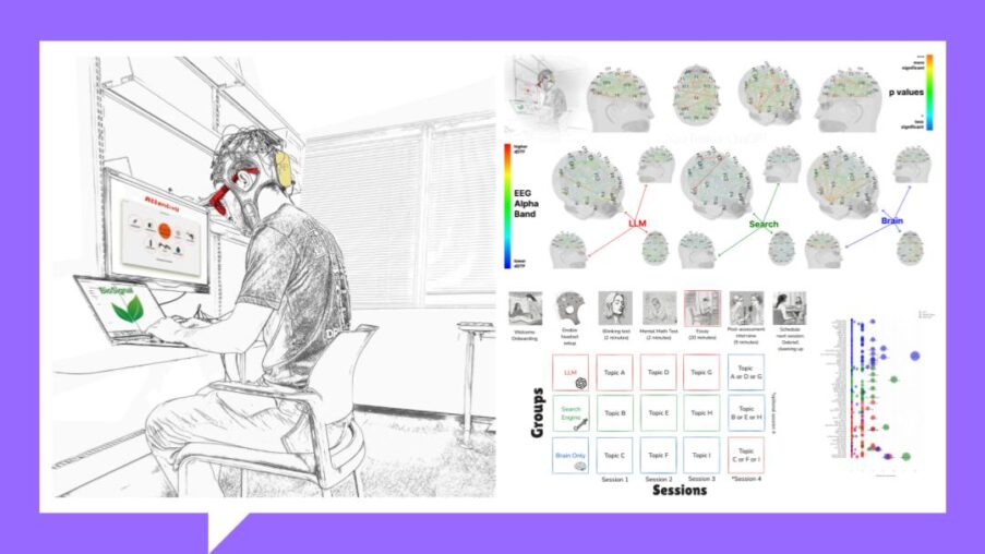 Le cerveau et ChatGPT : accumulation de dette cognitive lors de l’utilisation d’un assistant IA pour la rédaction d’essais
