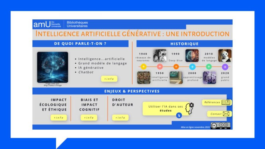 Intelligence artificielle générative : une introduction